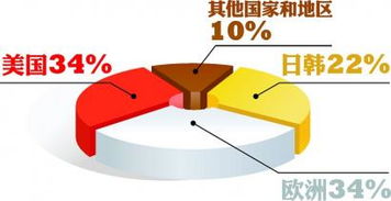 金融服務(wù)業(yè)指什么(金融服務(wù)業(yè)指什么行業(yè))