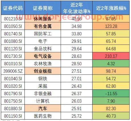 網(wǎng)格法買基金怎么樣(網(wǎng)格基金怎么操作)