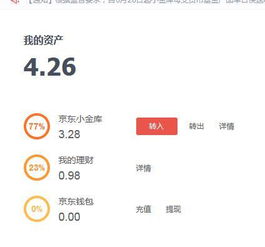 包含京東金融必須是交通銀行嗎的詞條