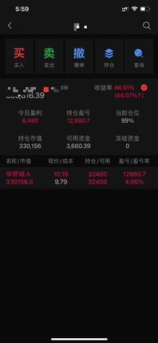 股票跟基金要怎么買(mǎi)才合理(買(mǎi)股票與基金)